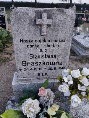 Dodatkowe zdjęcie nagrobka
